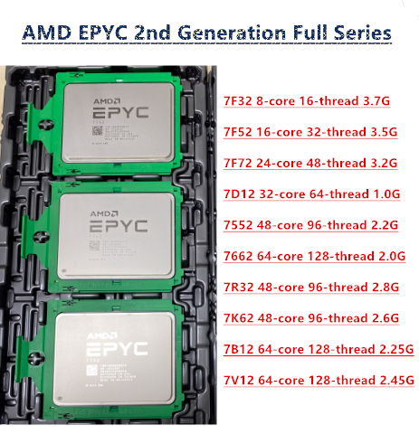 Gold 6138 - CPUs Oficiais Desbloqueados AMD EPYC 7452,