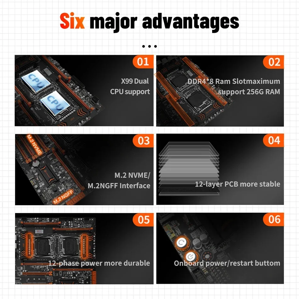 HUANANZHI-X99 F8D PLUS Motherb - E5 2696 V3 avaliação e preço